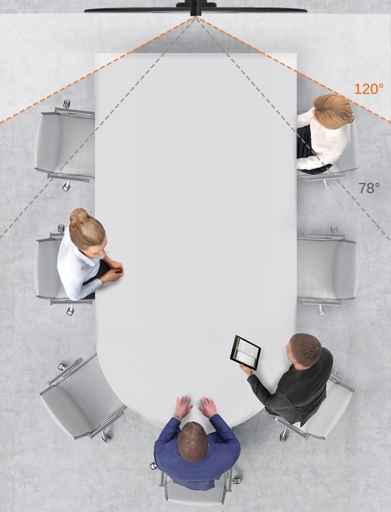 OBSBOT MEET Webcam 4K Con Tecnologia IA, Videocamera Per Videoconferenza Con Inquadratura